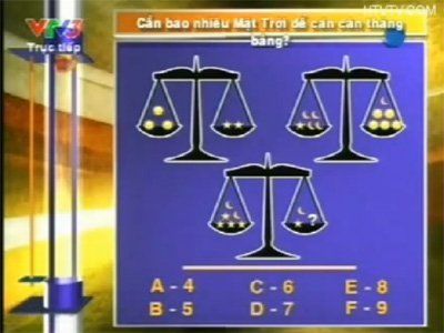 Sai sót trận chung kết Olympia, Chung kết olympia 2012, Vô địch Olympia, đường lên đình olympia, giải thưởng olympia, cuộc thi olympia, các nhà vô địch olympia Sai sót trận chung kết Olympia, Chung kết olympia 2012, Vô địch Olympia, đường lên đình olympia, giải thưởng olympia, cuộc thi olympia, các nhà vô địch olympia