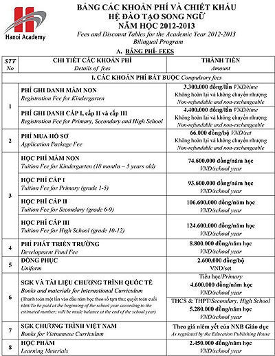 Học phí trường tư gây sốc, học phí trường trung học quốc tế, tuyển sinh, trường dân lập, trường tư, trường bán công, trường tư thục, học phí trường dân lạp, học phí khủng, chạy trường Học phí trường tư gây sốc, học phí trường trung học quốc tế, tuyển sinh, trường dân lập, trường tư, trường bán công, trường tư thục, học phí trường dân lạp, học phí khủng, chạy trường