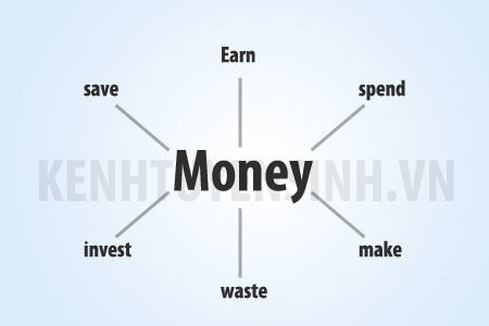 Học tiếng anh hiệu quả, Phương pháp học tiếng anh Mới Nhất, tiếng anh, học tiếng anh, môn tiếng anh, học từ vựng, cách học tiếng anh hiệu quả nhất, cách học tiếng anh hiệu quả, học nghe tiếng anh hiệu quả, học tiếng anh online hiệu quả, mẹo học tiếng anh hiệu quả, phương pháp học tiếng anh hiệu quả, tự học tiếng anh hiệu quả, học tiếng anh hiệu quả trên mạng