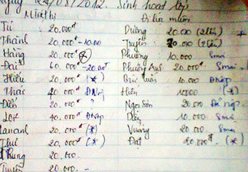 pa tien hoc sinh, hoc sinh vi pham, tuyen sinh, thong tin tuyen sinh, bao giao duc, phapluattp pa tien hoc sinh, hoc sinh vi pham, tuyen sinh, thong tin tuyen sinh, bao giao duc, phapluattp