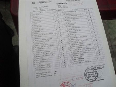 tuyen sinh, thong tin tuyen sinh, giao duc, bao giao duc, kenh tuyen sinh, tien phong, that nghiep, tuyen dung, co che, vi pham, quan lieu, sinh vien su pham, sinh vien that nghiep, co che tuyen dung