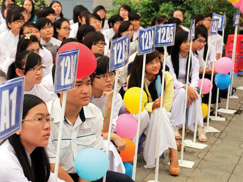 Phân ban, biết thất bại vẫn làm phan ban, hoc chuyen ban, ban a, ban b, ban c, ban d, sai pham, giao duc, thanh nien