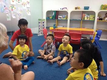 Quy trình học tiếng anh theo phương pháp Phonics Quy trình học tiếng anh theo phương pháp Phonics