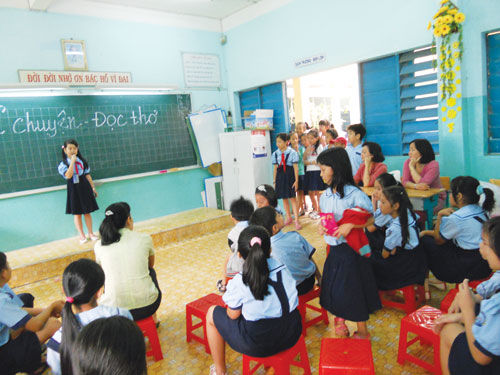 phuong phap day hoc, khoa giao, giao duc, thanh nien