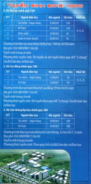 Chỉ tiêu tuyển sinh đại học Tài chính Ngân hàng Hà Nội - Ảnh 1