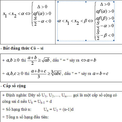 Bí quyết ôn luyện thi đại học môn toán Bí quyết ôn luyện thi đại học môn toán