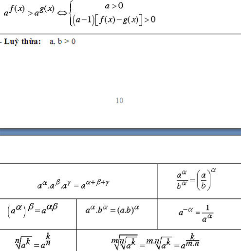 Bí quyết ôn luyện thi đại học môn Toán Bí quyết ôn luyện thi đại học môn Toán