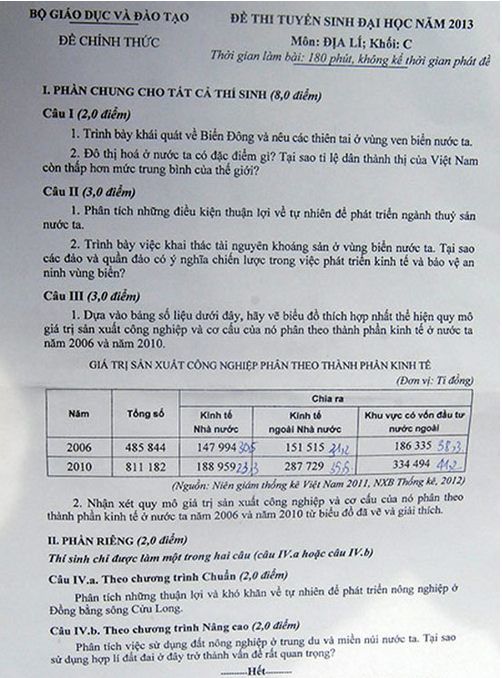 Sắp công bố đáp án đề thi đại học môn Địa khối C năm 2013 tại đây
