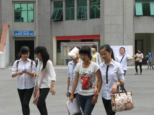 điểm thi đại học 2013