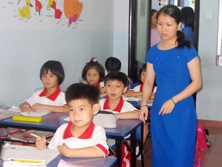 thiếu giáo viên tại Hồ Chí Minh thiếu giáo viên tại Hồ Chí Minh