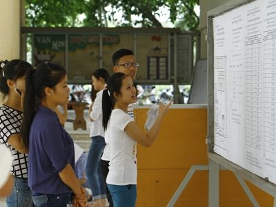 điểm sàn đại học 2013