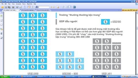 chạy trường, tham nhũng, trường điểm, trái tuyến chạy trường, tham nhũng, trường điểm, trái tuyến