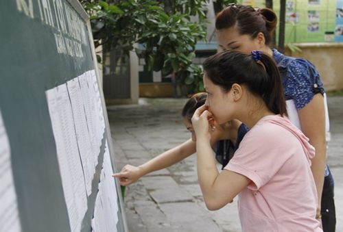 Tỉ lệ sinh viên nhập học chưa được 1/10 chỉ tiêu tuyển sinh Tỉ lệ sinh viên nhập học chưa được 1/10 chỉ tiêu tuyển sinh