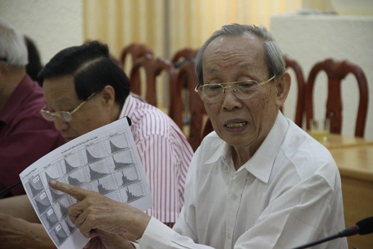 Giáo sư Trần Hông Quân Giáo sư Trần Hông Quân