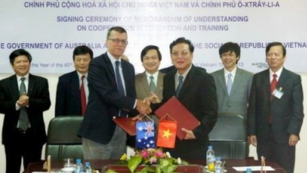 Thoả thuận hợp tác giáo dục giữa Việt Nam và Australia
