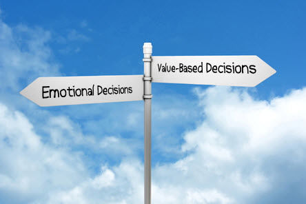 Làm sao lựa chọn một trung tâm tư vấn du học tốt? Làm sao lựa chọn một trung tâm tư vấn du học tốt?