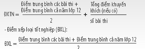 phương án thi tốt nghiệp 2014 phương án thi tốt nghiệp 2014