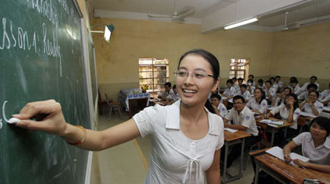 Quy định cơ bản năng lực giáo viện tiếng anh phổ thông