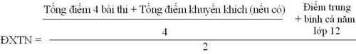 Quy chế thi tốt nghiệp THPT năm 2014 Quy chế thi tốt nghiệp THPT năm 2014