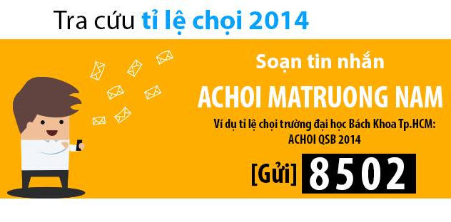 Tỉ lệ chọi đại học Tài chính Marketing 2014 Tỉ lệ chọi đại học Tài chính Marketing 2014