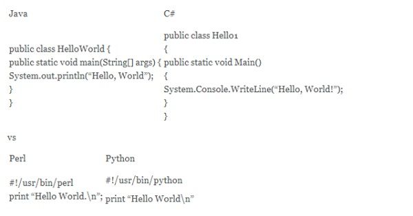 Lập trình di động nên bắt đầu từ đâu?