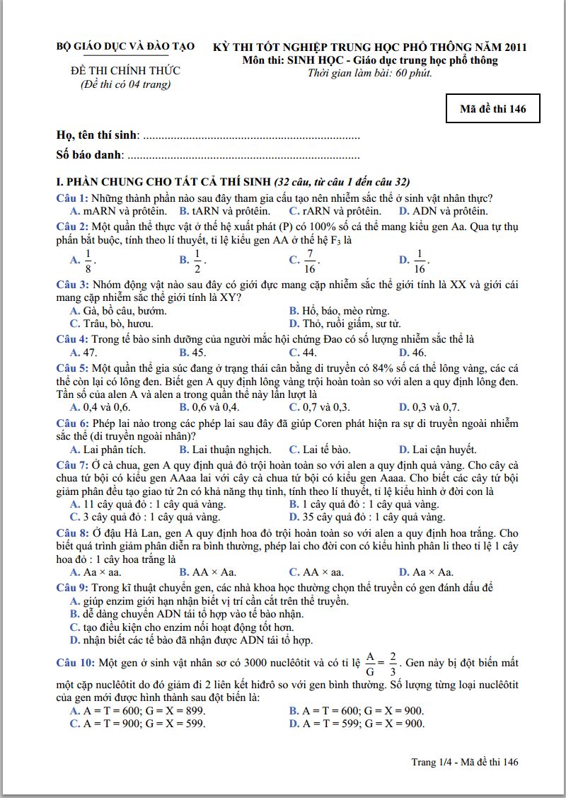 de thi tot nghiep thpt mon sinh hoc 2014