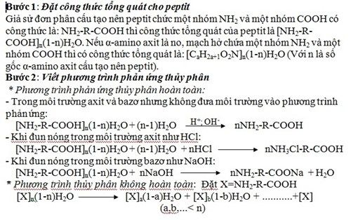 Mẹo giải nhanh đề thi đại học môn Hoá
