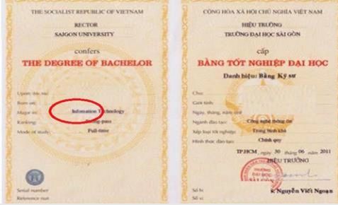 Trường đại học Sài Gòn cấp bằng tốt nghiệp sai lỗi chính tả Trường đại học Sài Gòn cấp bằng tốt nghiệp sai lỗi chính tả