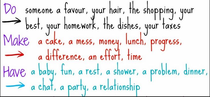 Những cụm từ diễn tả sức khoẻ, con số khi học tiếng anh Online Những cụm từ diễn tả sức khoẻ, con số khi học tiếng anh Online