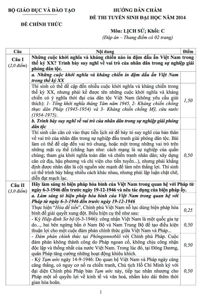 Đáp án đề thi đại học môn sử Đáp án đề thi đại học môn sử