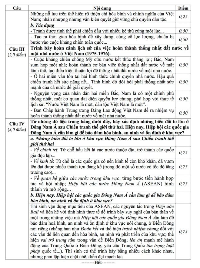 Đáp án đề thi đại học môn sử Đáp án đề thi đại học môn sử