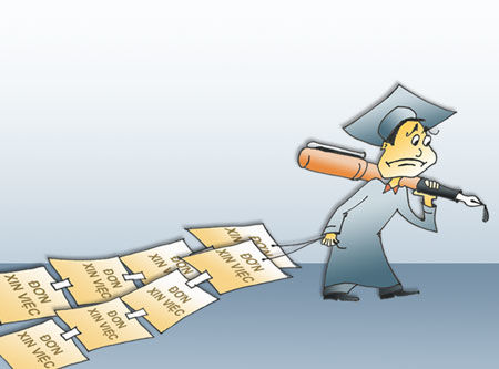 Thống kê mới nhất số lượng cử nhân đại học thất nghiệp