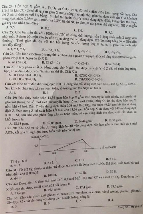 Đáp án đề thi đại học môn Hoá khối A mã đề 825 được cập nhật ngay tại Kênh Tuyển Sinh. Click để xem đáp án môn Hoá khối A mã đề 825 