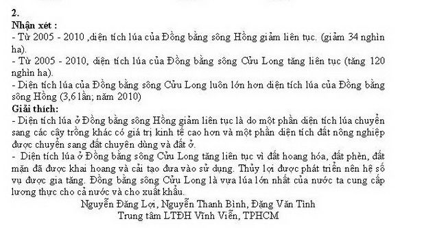 Đáp án cao đẳng địa 2014