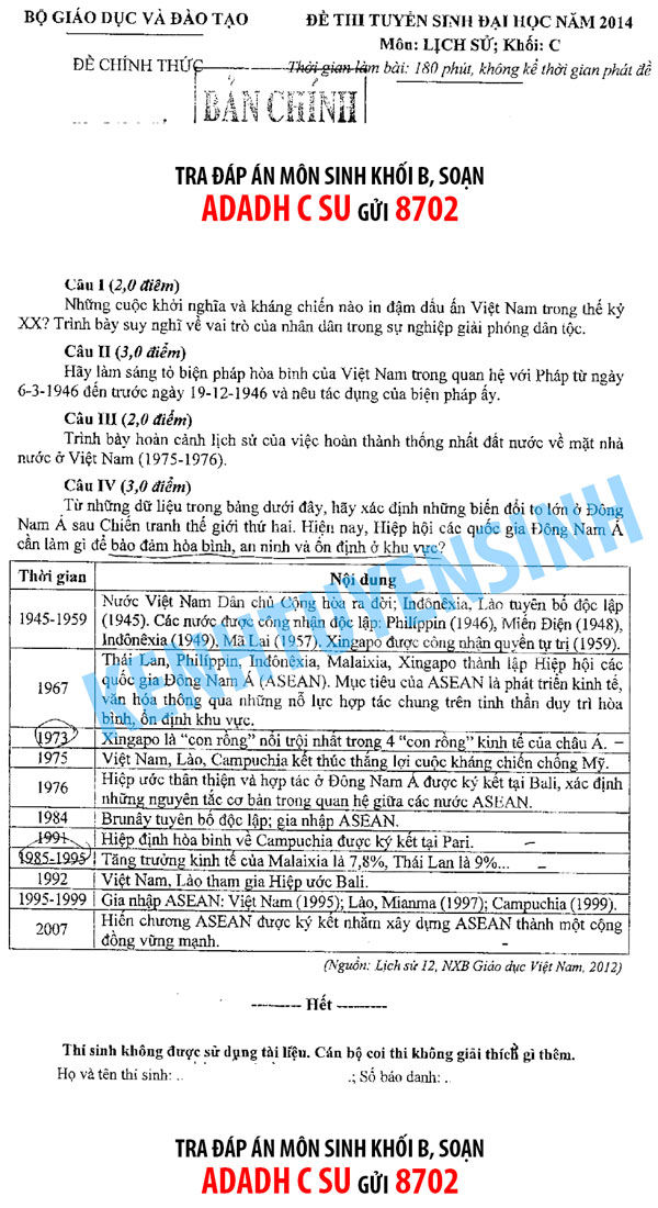 Đề thi đại học môn sử khối C Đề thi đại học môn sử khối C