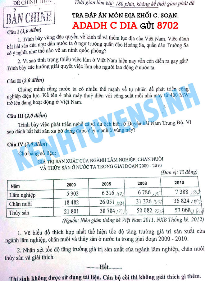 Đáp án đề thi đại học môn Địa lý khối C năm 2014