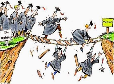 Đừng để lạc đường từ bước khởi đầu