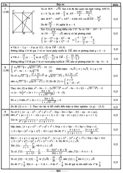 Đáp án đề thi đại học khối A 2014 môn Toán Đáp án đề thi đại học khối A 2014 môn Toán