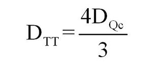 điểm ưu tiên điểm ưu tiên