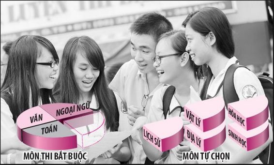 Giải đáp những thắc mắc về kỳ thi chung quốc gia năm 2015