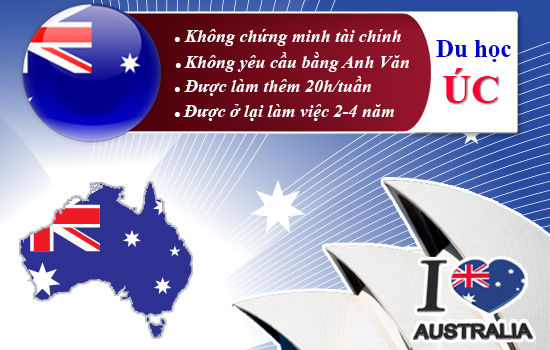 Du học Úc 60 trường không chứng minh tài chính, bằng anh văn Du học Úc 60 trường không chứng minh tài chính, bằng anh văn