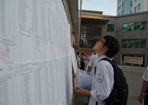 Đại học Ngoại thương chỉ nhận hồ sơ điểm trung bình từ 6,5 Đại học Ngoại thương chỉ nhận hồ sơ điểm trung bình từ 6,5