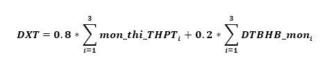 Đề án tuyển sinh 2015 trường Đại học Sư phạm Kỹ thuât Tp.HCM