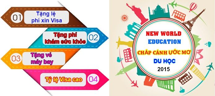Chắp cánh ước mơ du học cùng New World Education Chắp cánh ước mơ du học cùng New World Education
