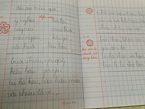 Bất cập nhận xét và cho điểm học sinh tiểu học
