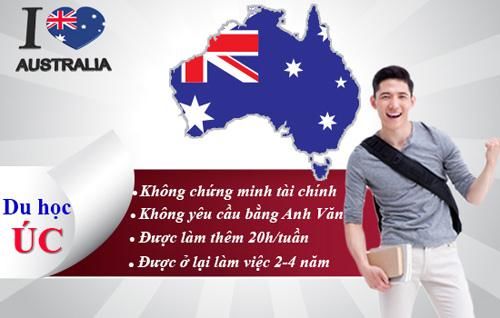 Thông tin visa du học  Mỹ - Canada - Úc - New Zealand