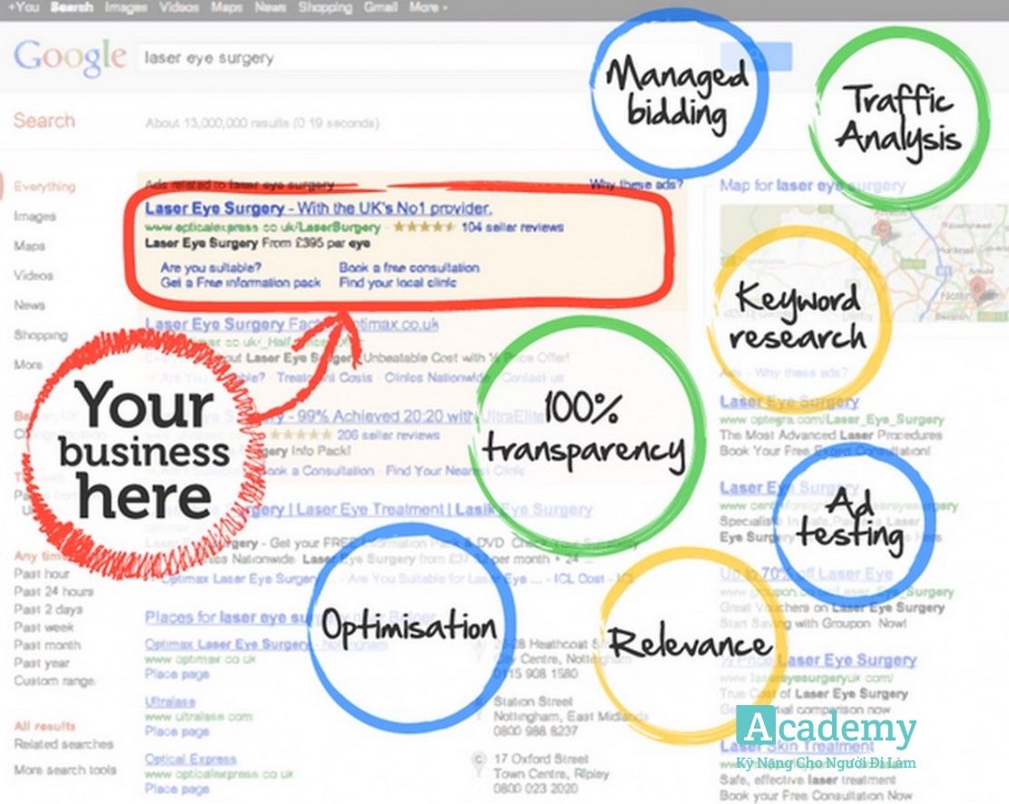 Google AdWords cho người mới bắt đầu Google AdWords cho người mới bắt đầu