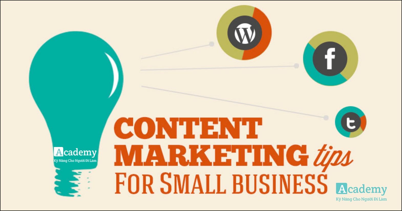 Khoá học Content Marketing | Đào tạo Content Marketing ứng dụng