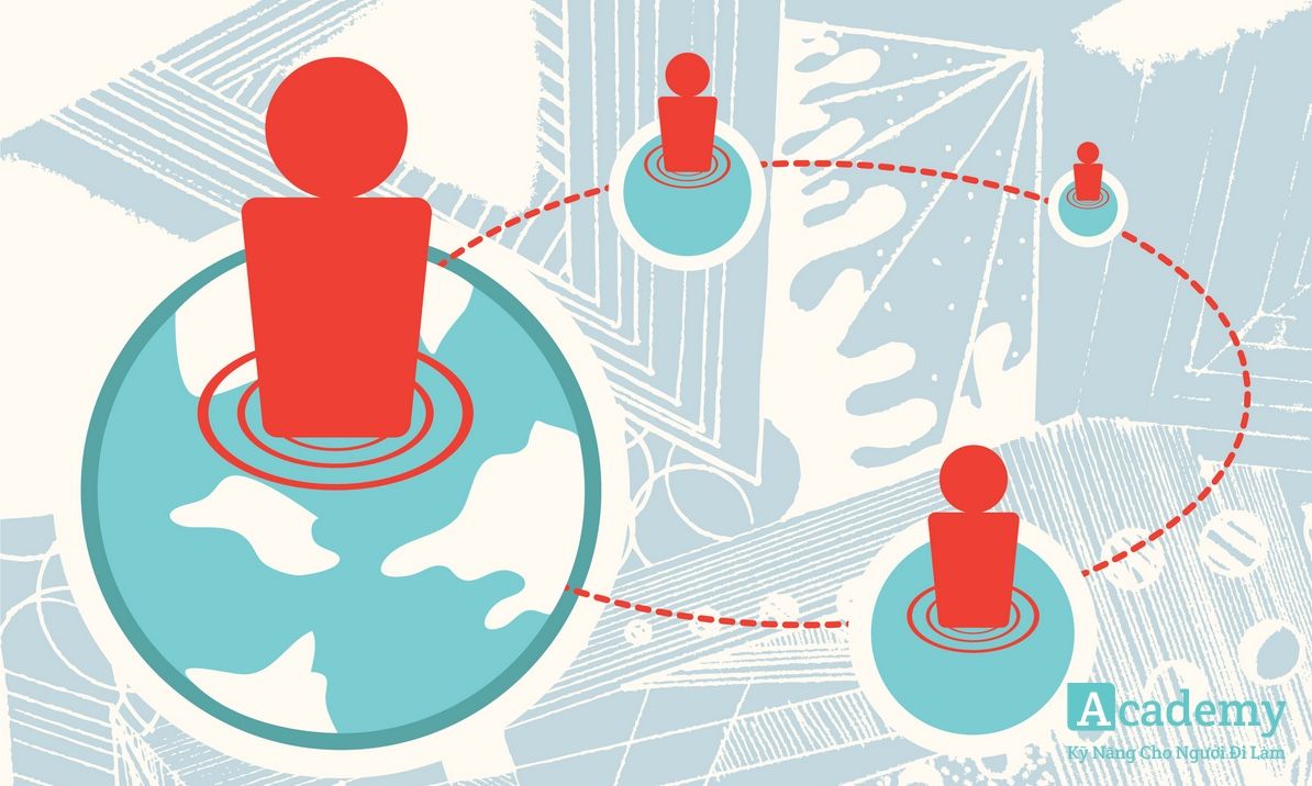 Khoá học kỹ năng chăm sóc khách hàng & nghệ thuật nắm bắt tâm lý Khoá học kỹ năng chăm sóc khách hàng & nghệ thuật nắm bắt tâm lý