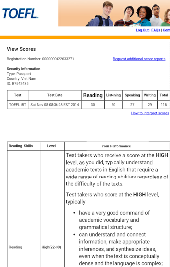 Bí quyết thi TOEFL iBT đạt điểm cao của Hoàng Ngọc Xuân Mai